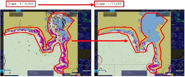 Proper Safety Settings on ECDIS  (Navigation Safety)